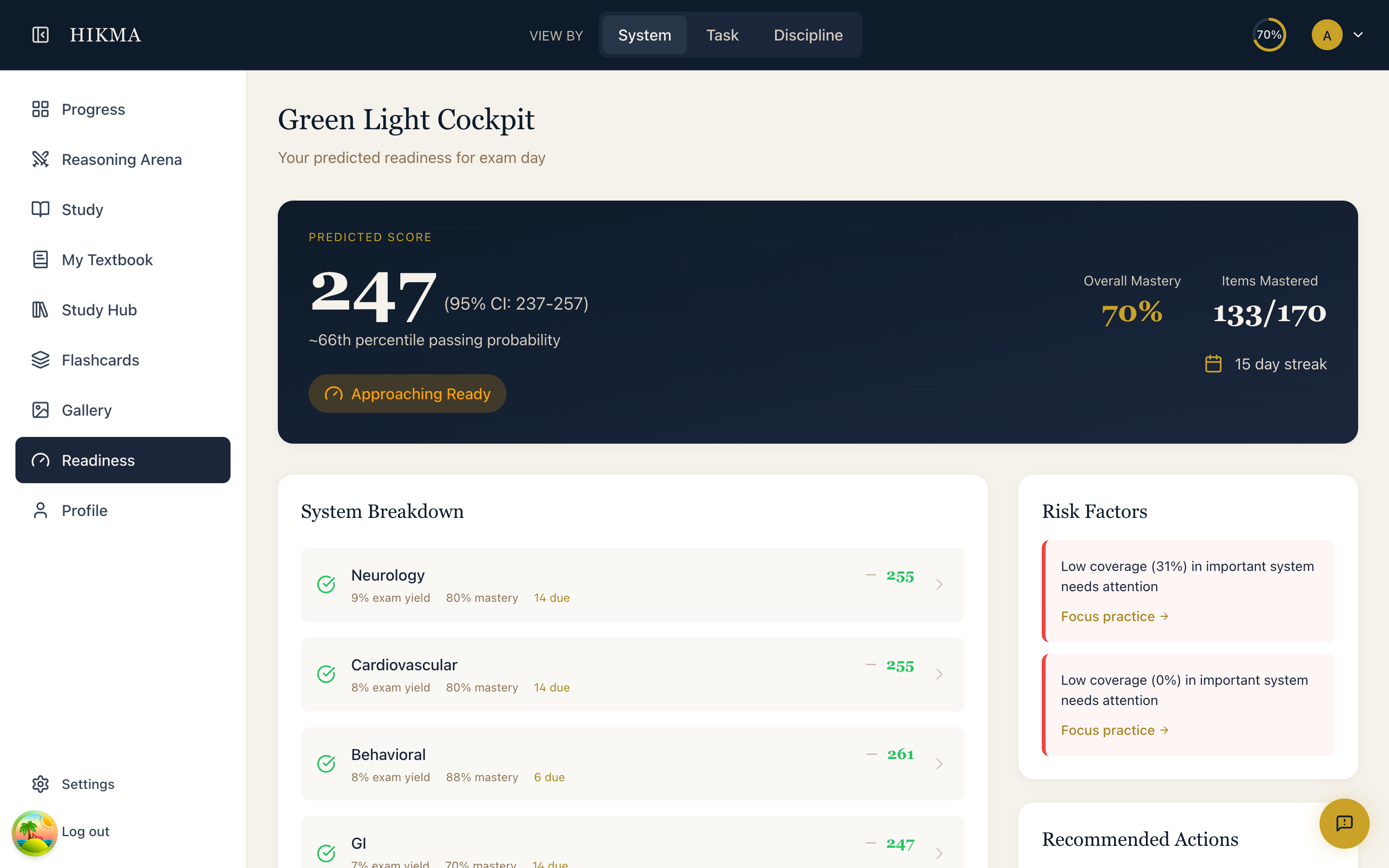 Pass-readiness for Step 1, score potential for Step 2 CK — HIKMA screenshot