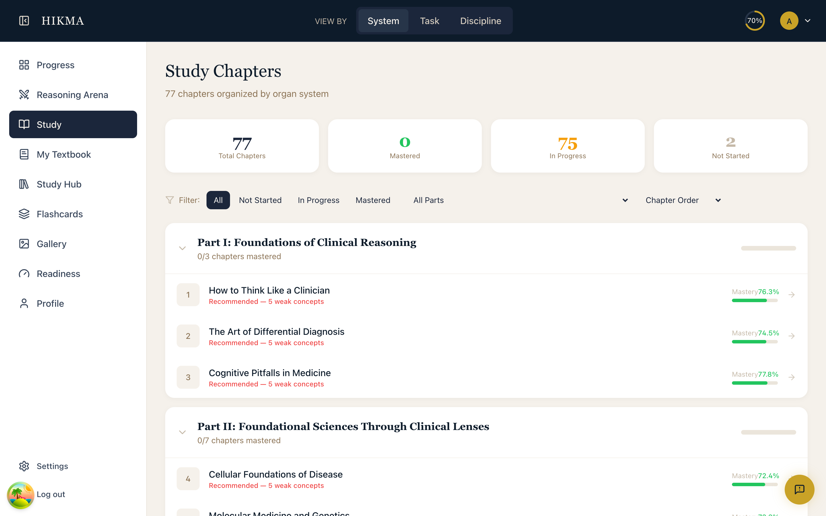 Study by system, task, or discipline — HIKMA screenshot